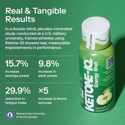 Ketone-IQ No Caffeine Exogenous Ketones Energy Shots - 24 Pack of Caffeine Free Energy Drinks with 10g Ketones - Sugar Free, Salt Free, and All Natural (Green Apple)